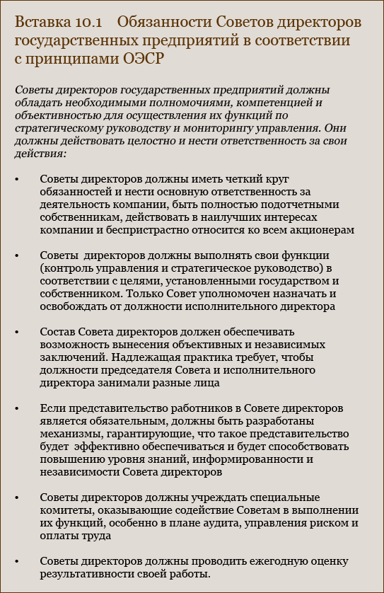 Обязанности Совета директоров государственных предприятий в соответствии с принципами ОЭСР